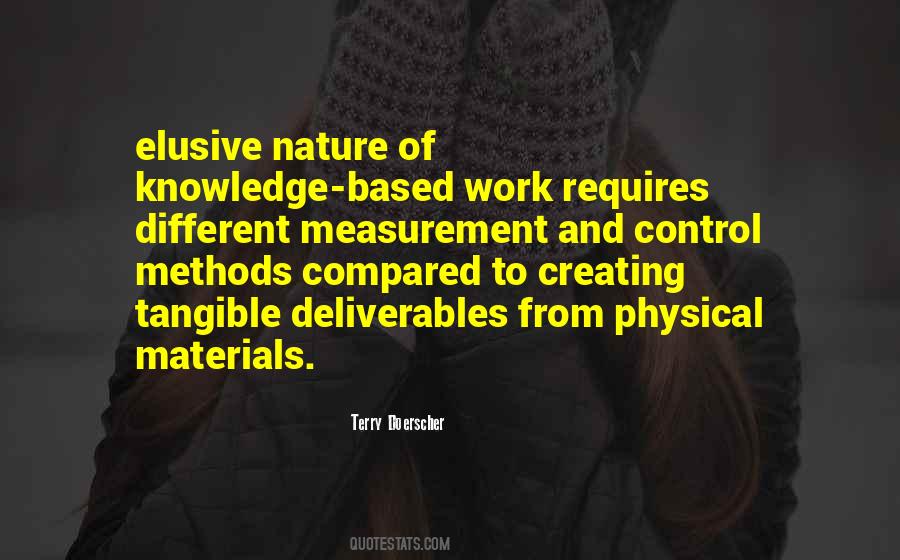 Terry Doerscher Quotes #1841851 Terry Doerscher Quotes #1841851
