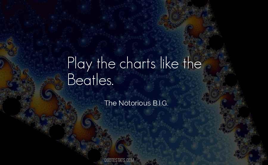 The Notorious B.I.G. Quotes #1298473