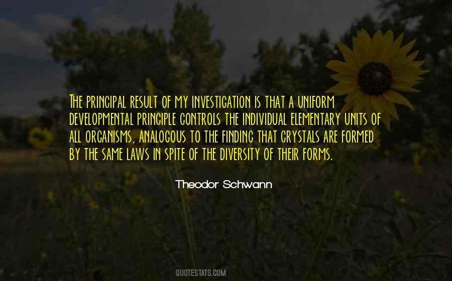 Theodor Schwann Quotes #168167