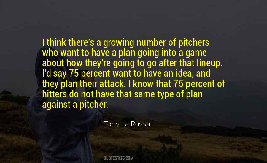 Tony La Russa Quotes #228251