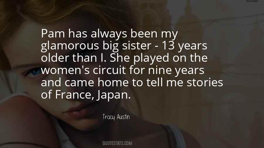Tracy Austin Quotes #391981