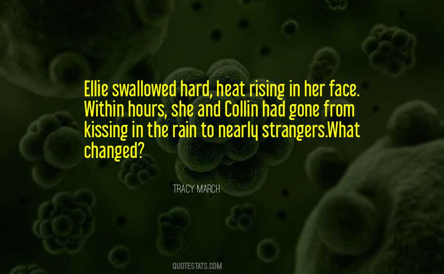 Tracy March Quotes #32911