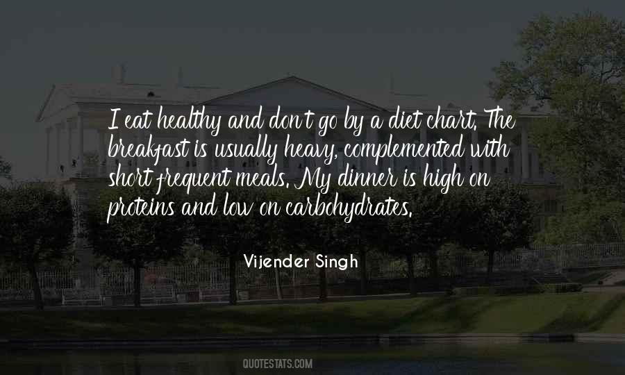Vijender Singh Quotes #680299