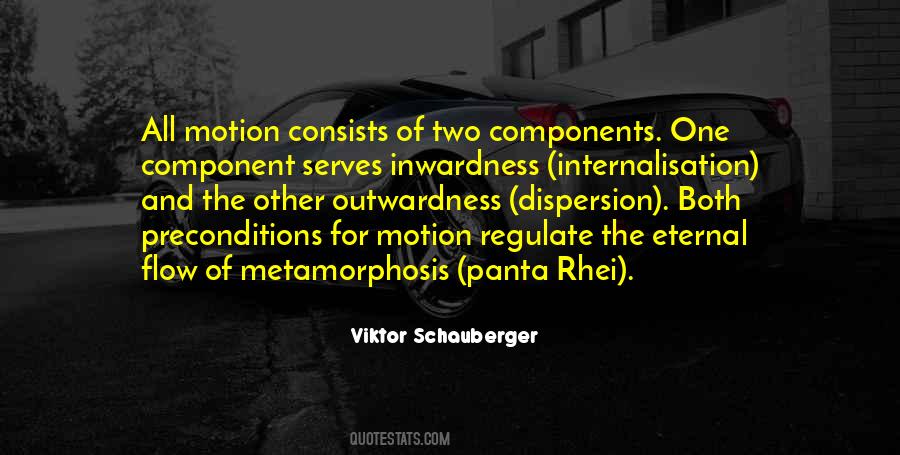 Viktor Schauberger Quotes #1668300