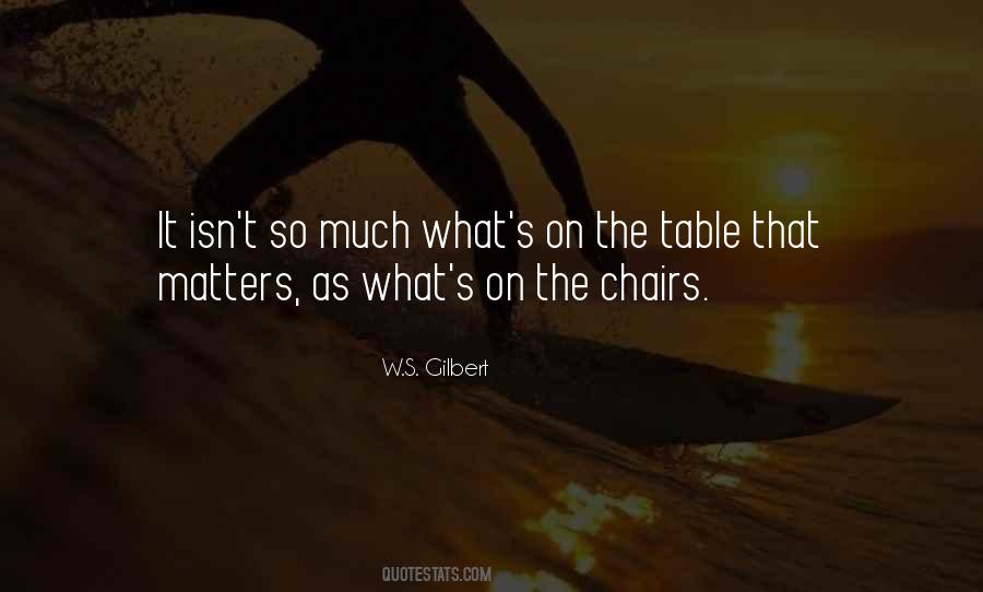 W.S. Gilbert Quotes #954801