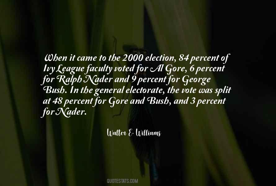 Walter E. Williams Quotes #33239