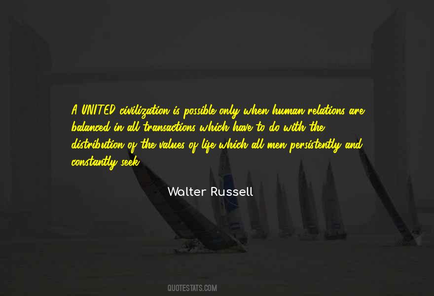 Walter Russell Quotes #251269