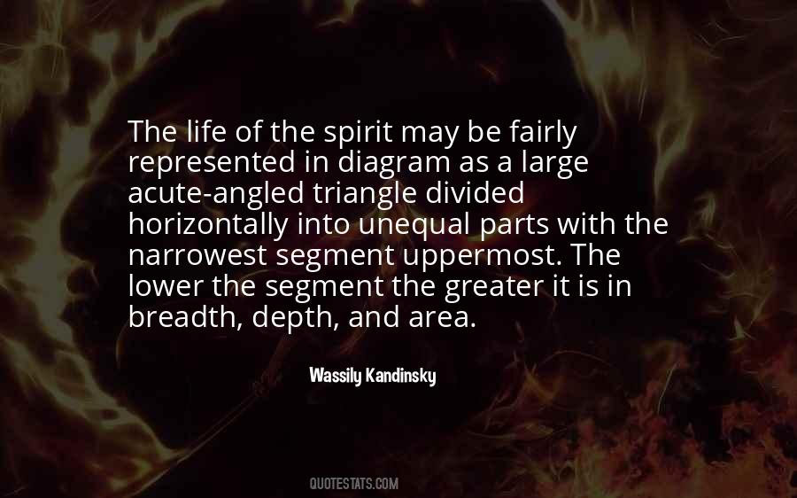 Wassily Kandinsky Quotes #1061305