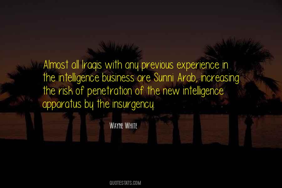 Wayne White Quotes #698984