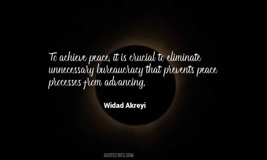 Widad Akreyi Quotes #346664