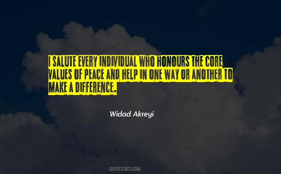 Widad Akreyi Quotes #701433