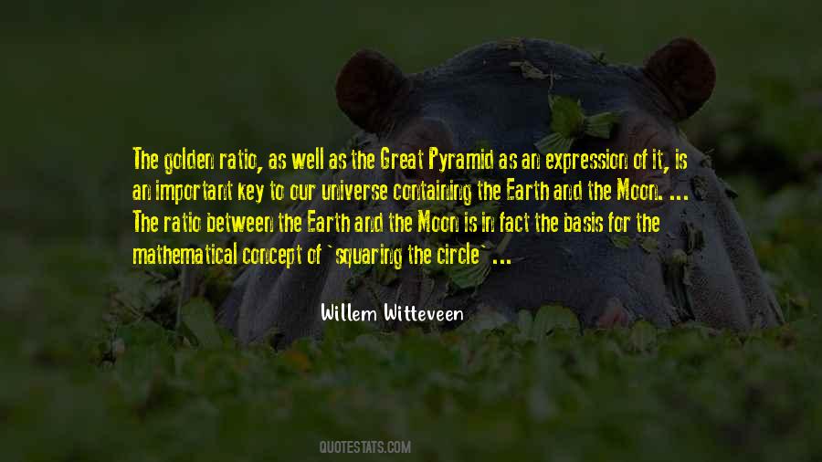 Willem Witteveen Quotes #673542 Willem Witteveen Quotes #673542