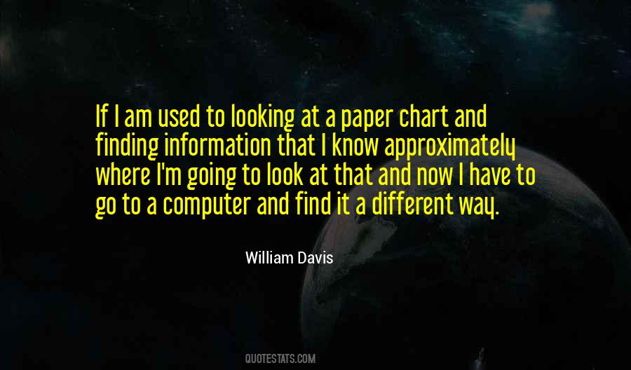 William Davis Quotes #1234606