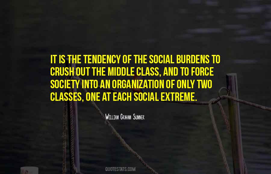 William Graham Sumner Quotes #1408925