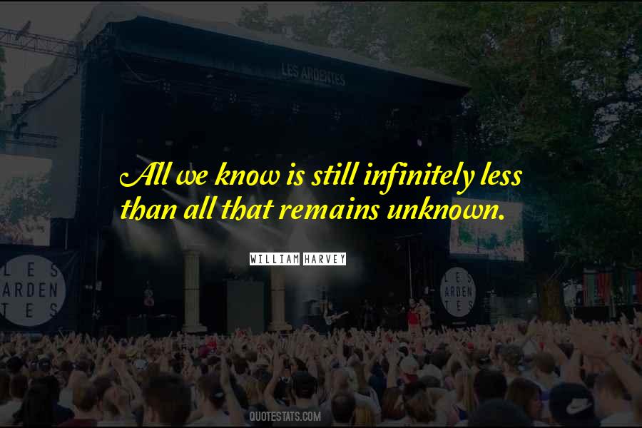 William Harvey Quotes #1439299