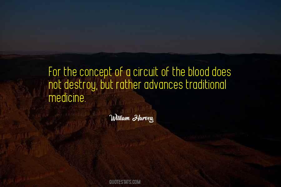 William Harvey Quotes #448931
