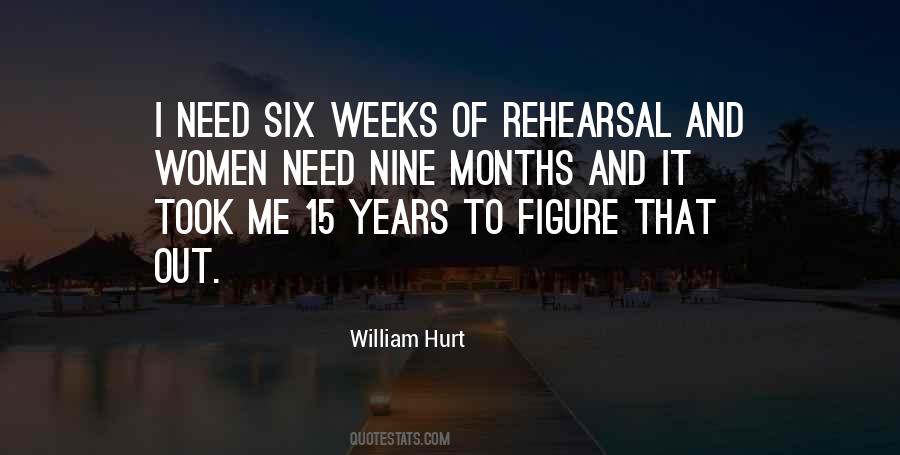 William Hurt Quotes #351019