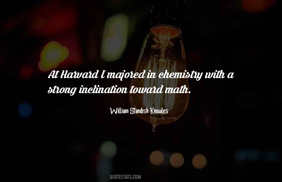 William Standish Knowles Quotes #60963