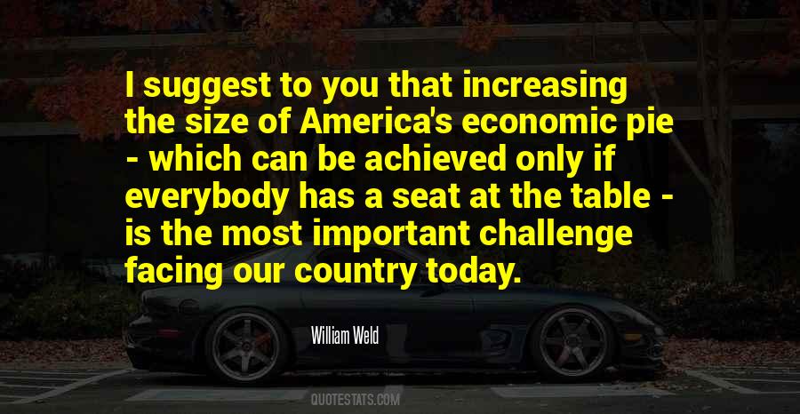 William Weld Quotes #518999