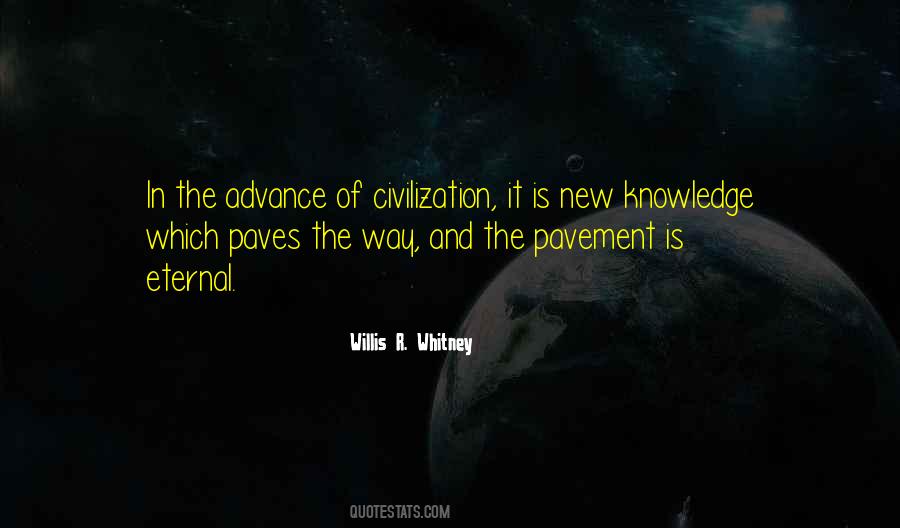 Willis R. Whitney Quotes #1741213