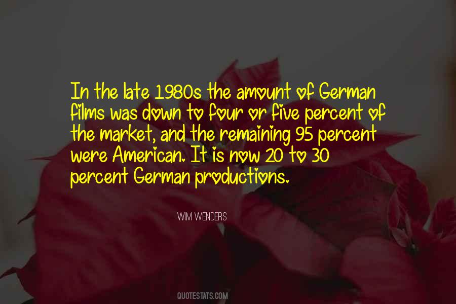 Wim Wenders Quotes #779008