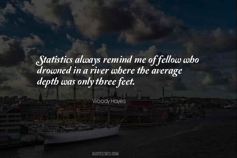 Woody Hayes Quotes #241215