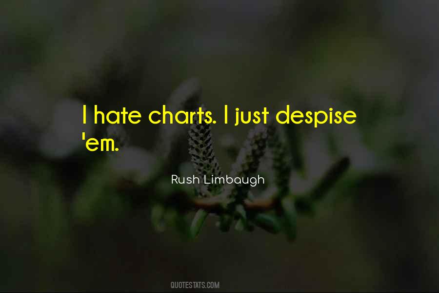 Hate'em Quotes #1759305