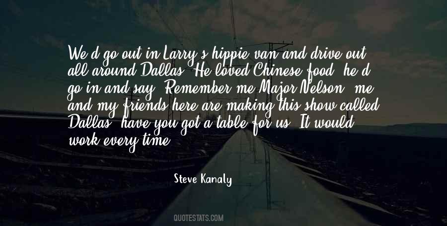 Havings Quotes #437464