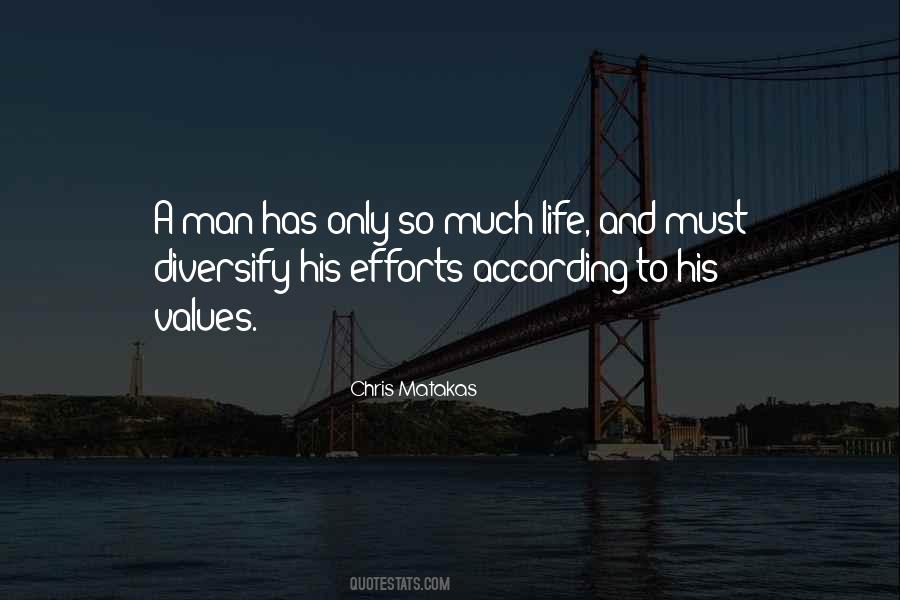 Hijabs Quotes #1314699
