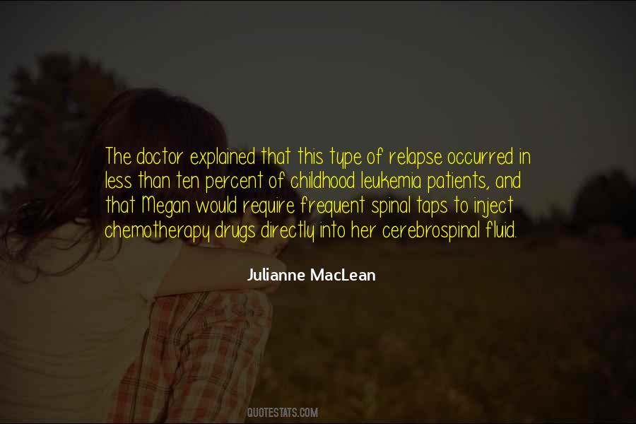 Quotes About Childhood Leukemia #1072034
