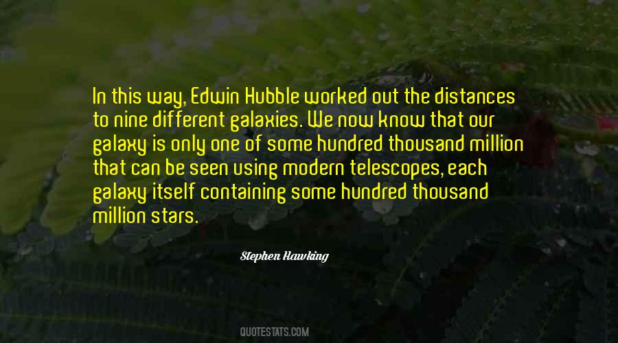 Hubble's Quotes #1468905