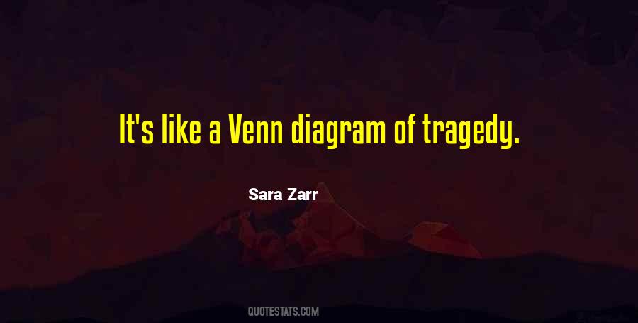 Quotes About Tragedy #1622211