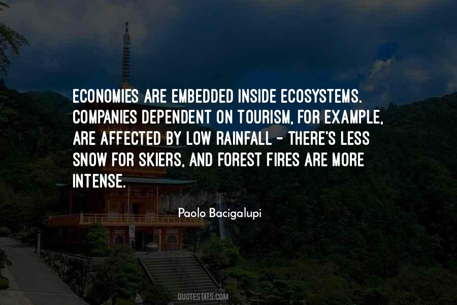 Quotes About Companies #1657762
