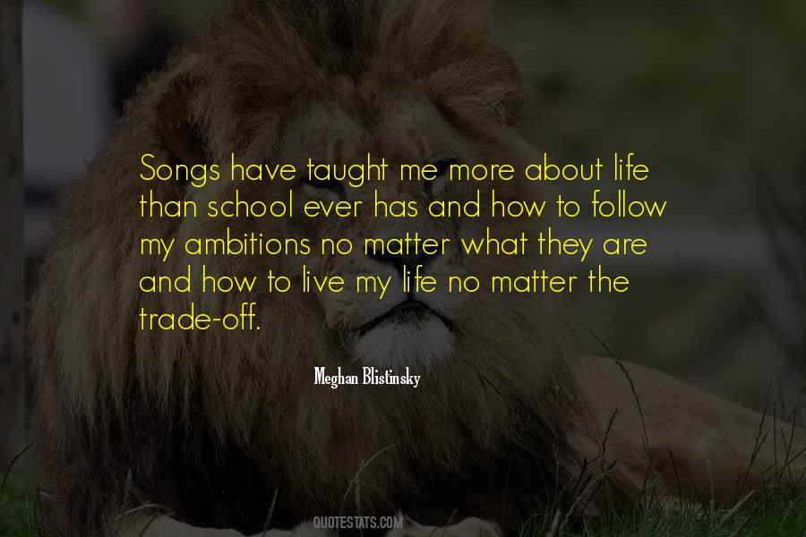 Quotes About Life Has Taught Me #983695