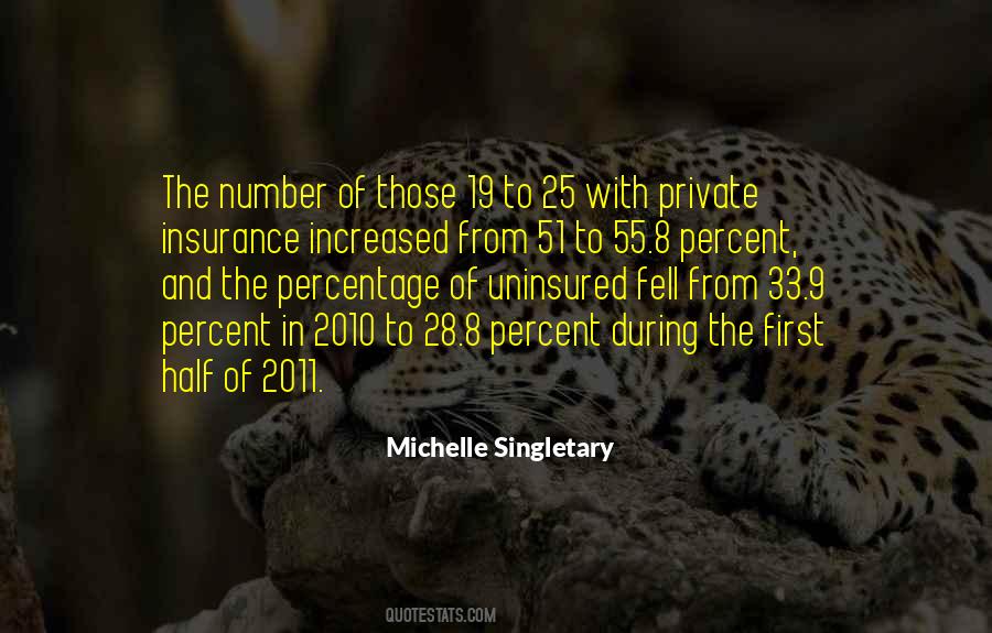 Quotes About The Number 33 #1353255