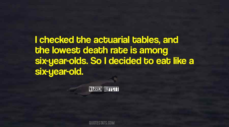 Jessor Quotes #281295