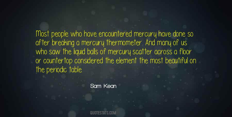 Kean Quotes #671551