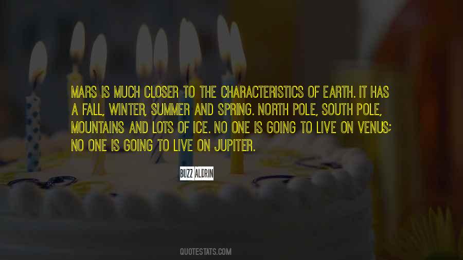 Quotes About Venus And Mars #415639