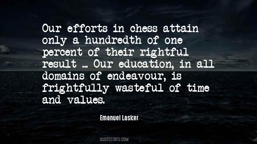 Lasker's Quotes #6890