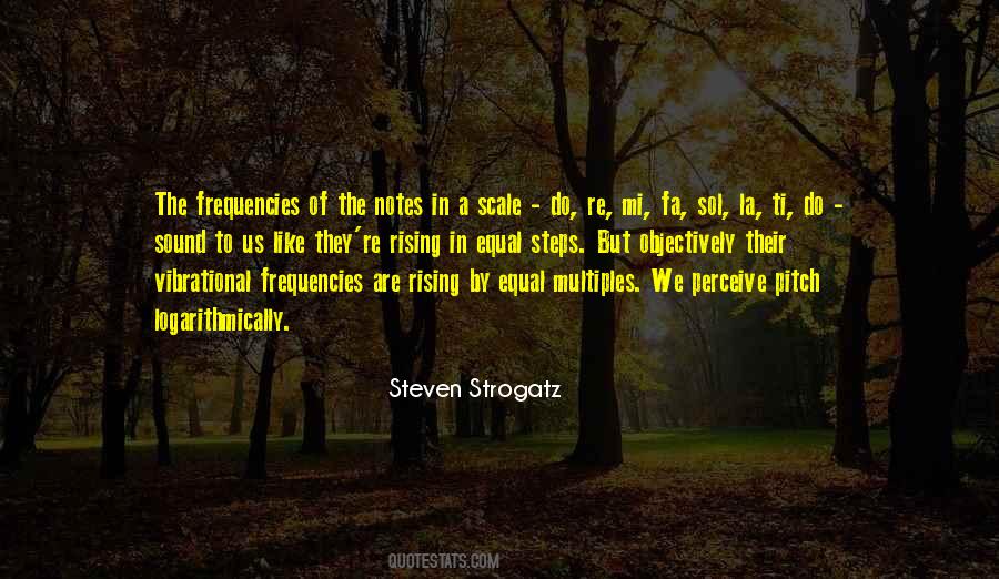 Logarithmically Quotes #1170796