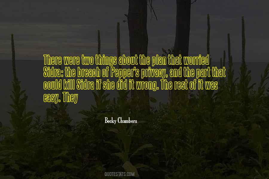 Quotes About If It Were Easy #109407