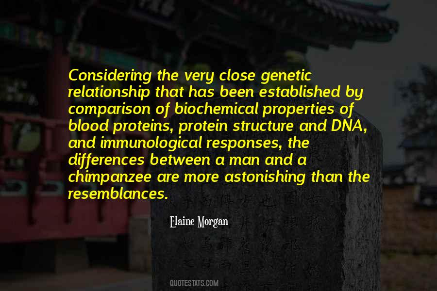 Quotes About Dna #1315234