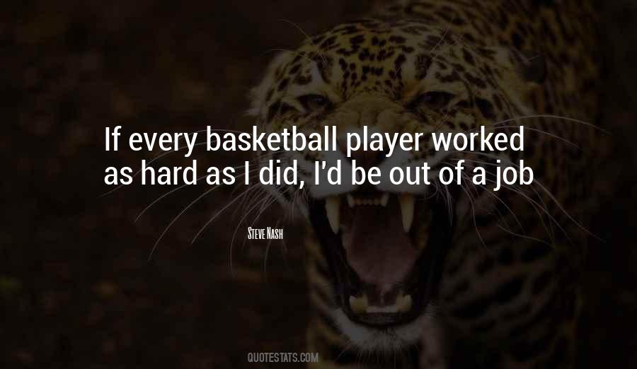 Quotes About Basketball Player #1309144