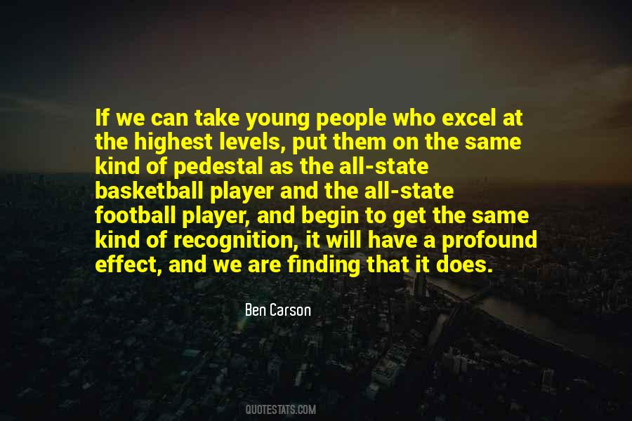 Quotes About Basketball Player #315299