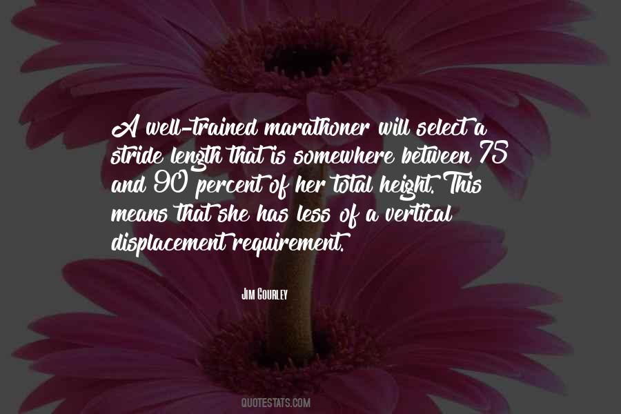 Marathoner Quotes #1199388