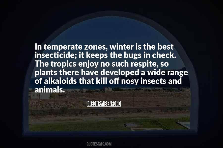 Quotes About Animals In Winter #1735002