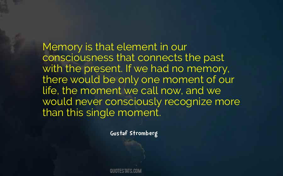 Quotes About Memory Of The Past #411572