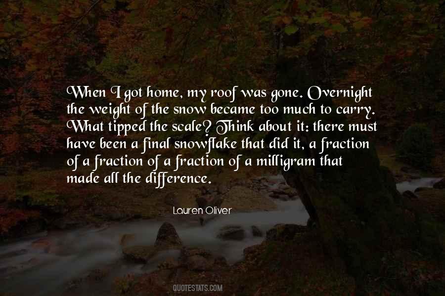 Milligram Quotes #1807753