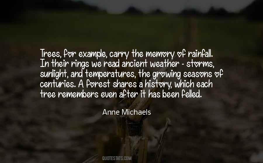 Quotes About Seasons And Weather #780651