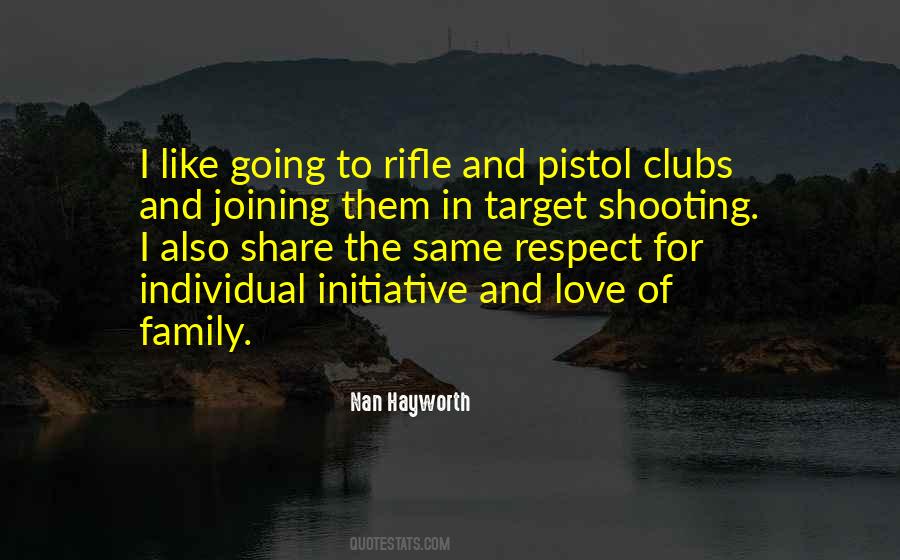 Quotes About Target Shooting #1595437